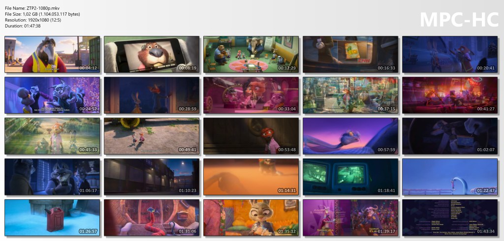 Zootopia 2